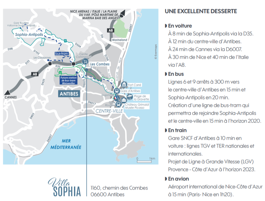 plan-antibes-perl plan-antibes-perl