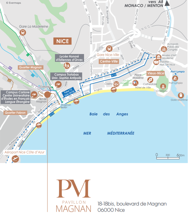 perl-nice-magnan-plan perl-nice-magnan-plan